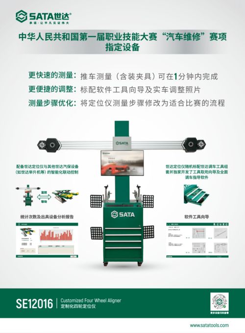 世達產品精準賦能，助力首屆全國職業技能大賽技術咨詢