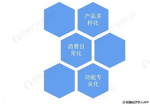 經(jīng)濟(jì)學(xué)人全球早報(bào) 京東離職員工排到1000號，臉書母公司詆毀TikTok，王傳福稱比亞迪名字瞎編